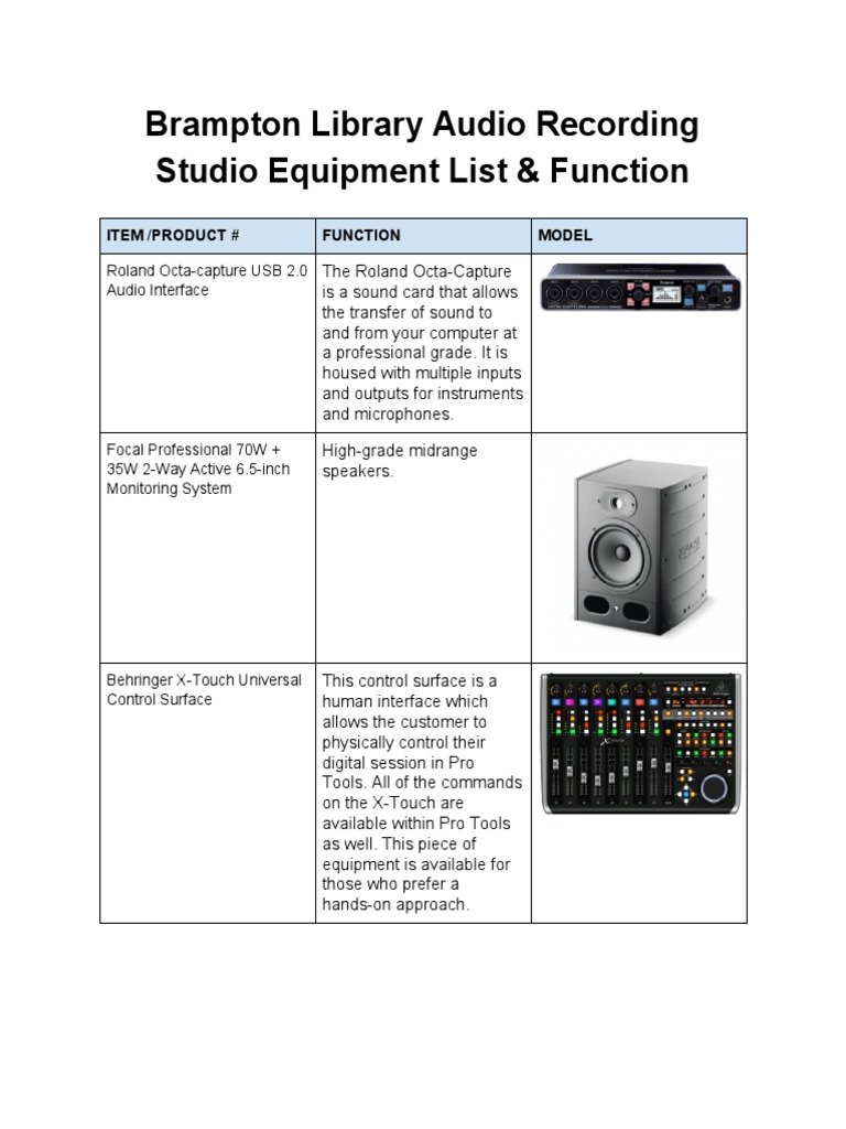 Audio Recording Studio Equipment List PDF PDF Information And