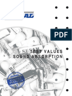 Test Values Sound Absorbation 2012 en