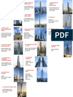 Burj Khalifa, Dubai 4. Ping An Finance Centre, China 7. Guangzhou CTC Finance Centre, China