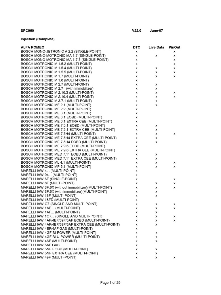 Bosch Motronic Injection Guide | PDF | Fuel Injection | General Motors