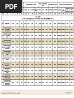 Ujjain - Ward - 52 - Guideline - p1