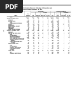 Table D-4. U.S. District Courts-Criminal Defendants Disposed Of, by Type of Disposition and Offense, During The 12-Month Period Ending September 30, 2011