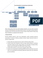 Struktur-Organisasi-Pemerintah.docx