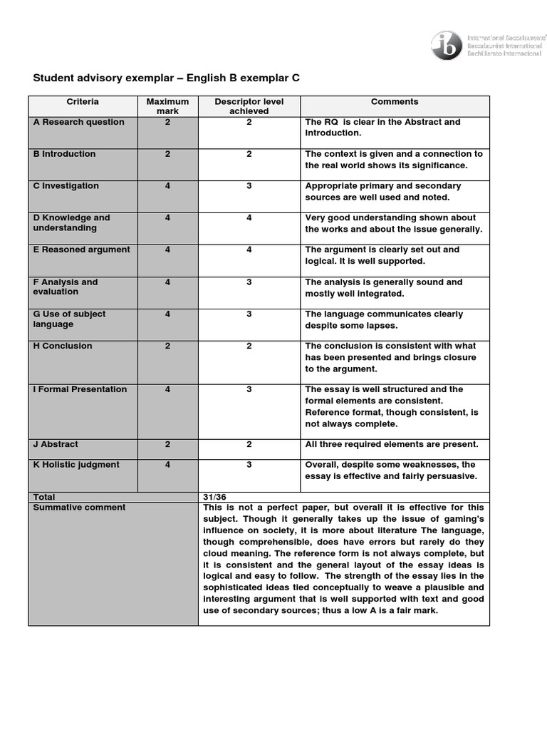 English B Student Advisory Exemplar | PDF | Argument | Essays
