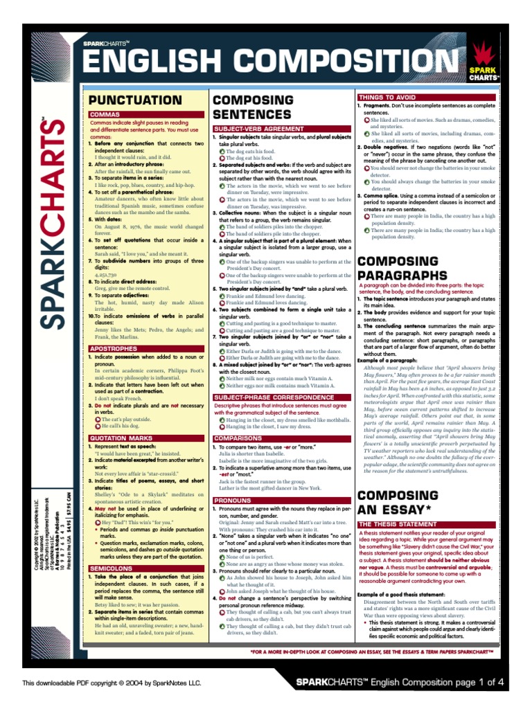 English Composition | PDF