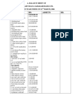 Liabilities RS. Assets RS.: A. Balance Sheet of The Sarvodaya Sahakari Bank Ltd. For The Year Ended On 31 MARCH, 2006