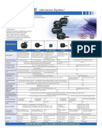 Wireless Products Overview Datasheet Rev 10.00