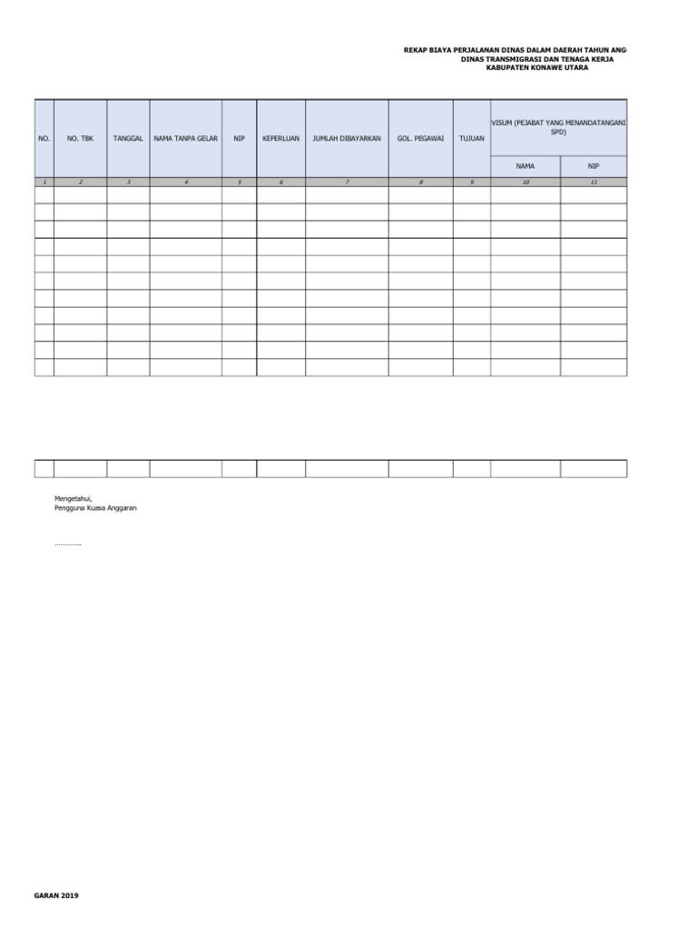 Format Rekap Perjalanan Dinas Dari Bpk