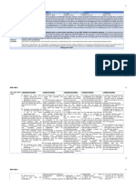 Ponente Date: League of Cities of The Philippines (LCP) vs. COMELEC