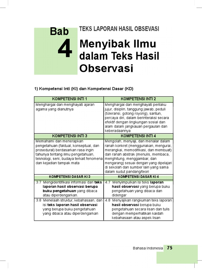 Tujuan Teks Laporan Hasil Observasi Hutan Bakau Dan Museum Berbagai Teks Penting