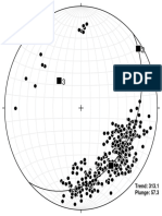 Stereonet_Plot_Day_1.pdf