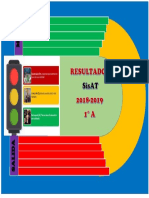 Grafico Sisat 4