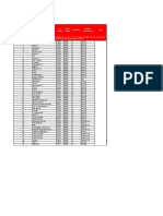 Lista Canale Si Frecvente Folosite de Platforma Focus Sat PDF