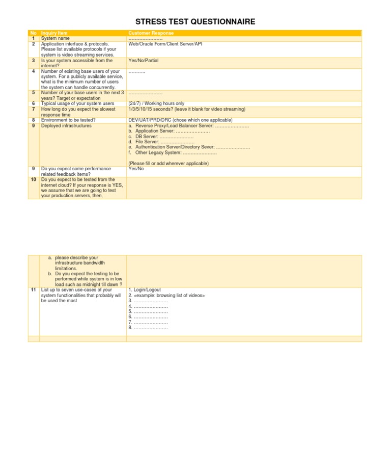 Internet Stress Test Questionnaire | PDF | Application Programming ...