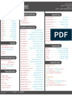 Wordpress-Cheat-Sheet.pdf