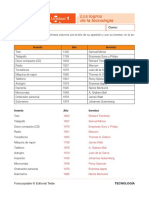 Fichas Solucionadas. Tecnologia 4 ESO Teide