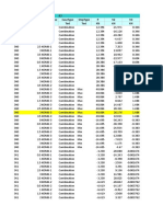 Table: Element Forces - Frames Frame Station Outputcase Casetype Steptype P V2 V3