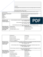 It442-03 Interactive Activity Evaluation