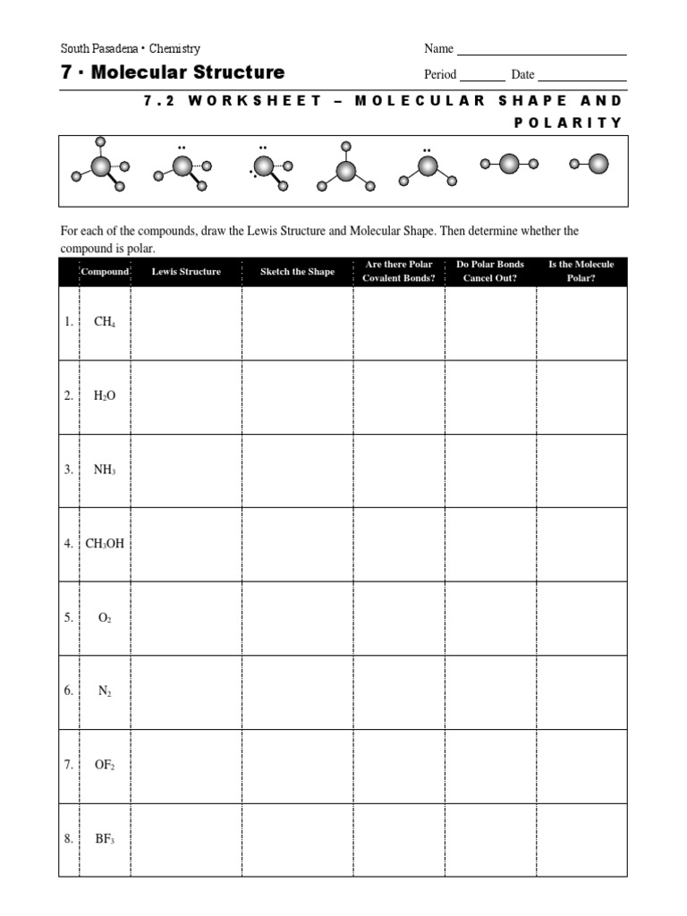 Chem 244.24 Worksheet-R-Molecular Shape and Polarity  PDF Regarding Worksheet Polarity Of Bonds Answers