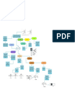 mapa conceptual.pdf