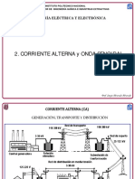2. Corriente Alterna y Onda Senoidal.pdf