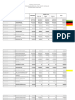 Surat Edaran Up Ukmppg Januari 2019