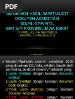 Contoh Surat Permohonan Bantuan Dana Pembangunan Masjid