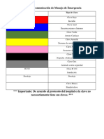 Claves de comunicación