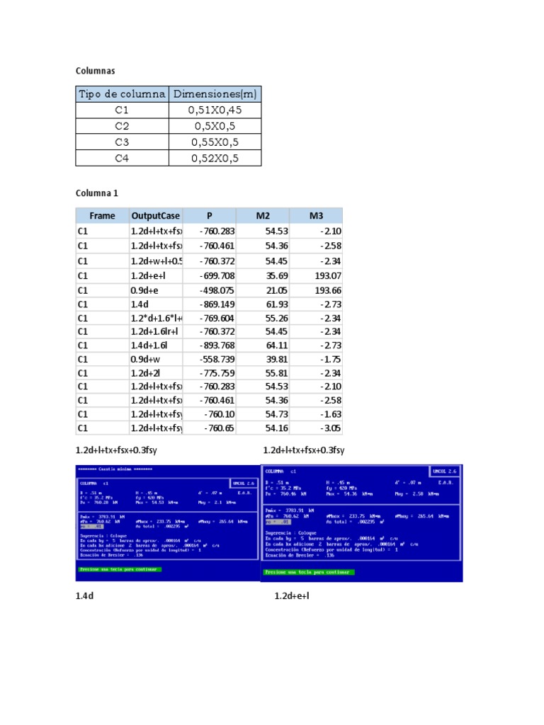 Tipo de Columna Dimensiones (M) C1 0,51X0,45 C2 0,5X0,5 C3 0,55X0,5 C4 ...
