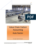 Value Chain Carbon Accouting - Auto Sector