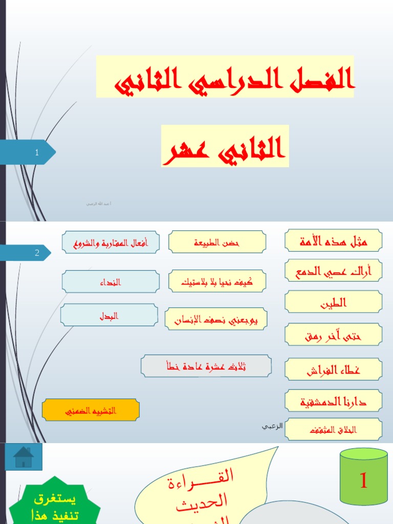 حادي عشر2 Pdf