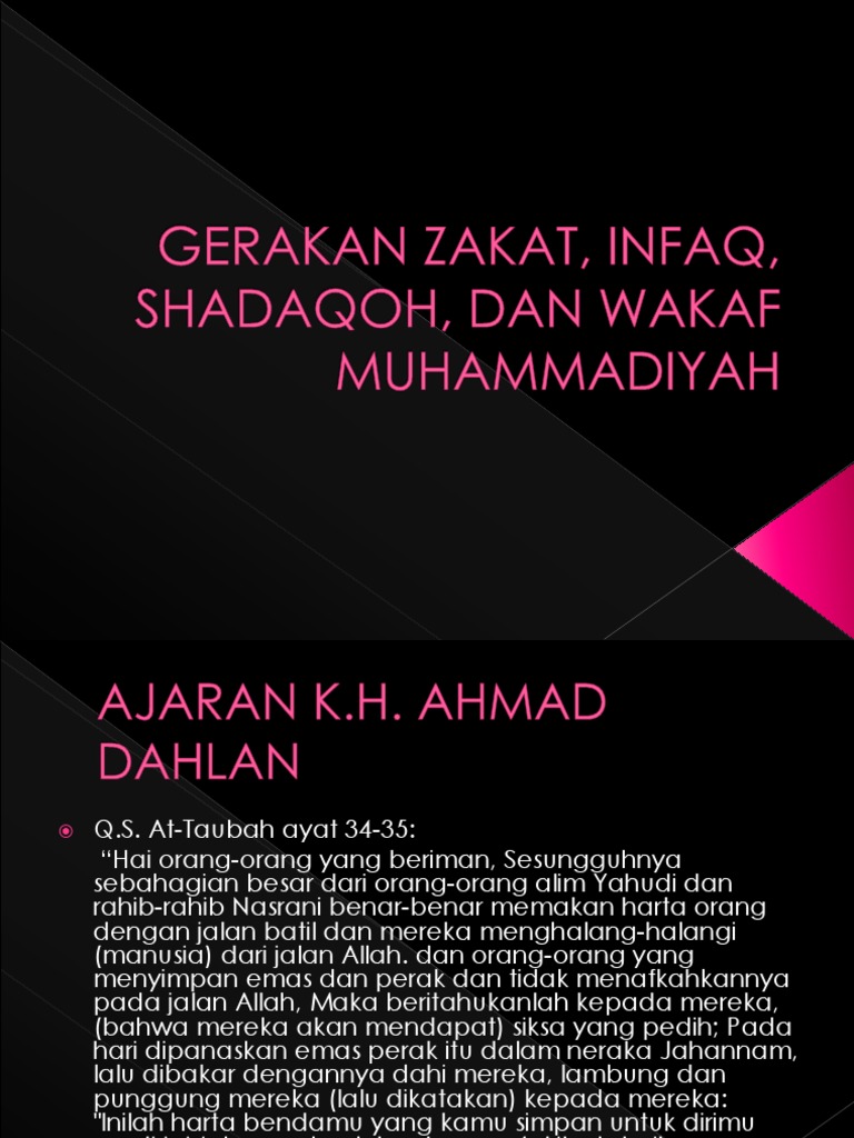11 Gerakan Zakat Infaq Shadaqoh Muhammadiyah