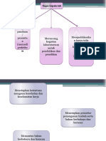 Angket Evaluasi Kepala Lab