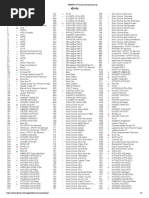 Document | PDF | Cbs | Nbc