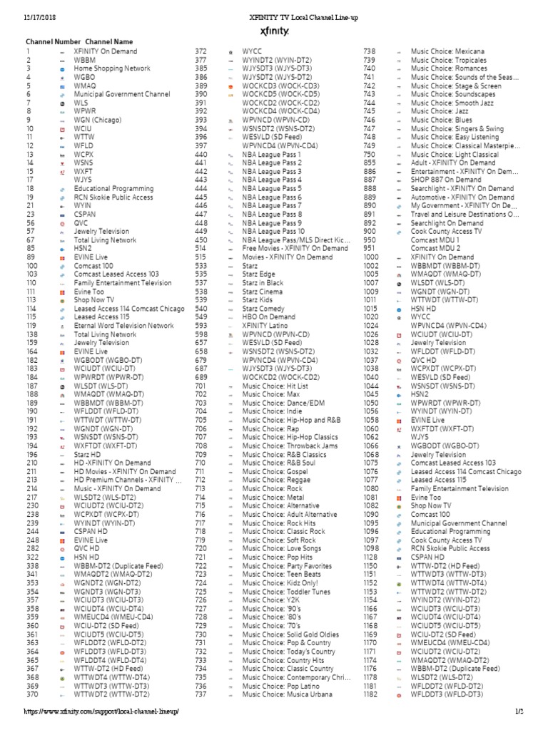 XFINITY TV Local Channel Line-Up PDF Entertainment Television