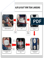 Diagram Alir Uji Kuat Tarik Tidak Langsung