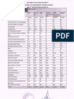 MBA Fees Setails 09.072018