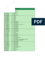 Maruti Genuine Parts List 2009 PDF