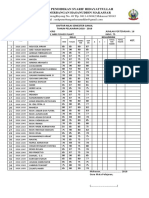 Format Nilai Rapor Tingkat XII