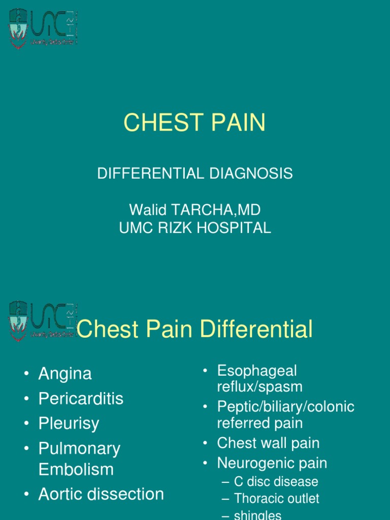 Chest Pain Differential Diagnosis Walid TARCHA, MD Umc Rizk Hospital