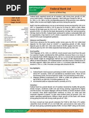 Federal Bank 05022019