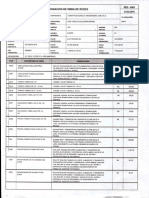 Asignación Materiales Redes 2019