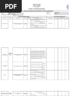 San Jose - Litex Senior High School Part 1: Individual Performance Commitment and Review Form (Ipcrf)