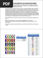 Código de colores RJ45 para redes | PDF