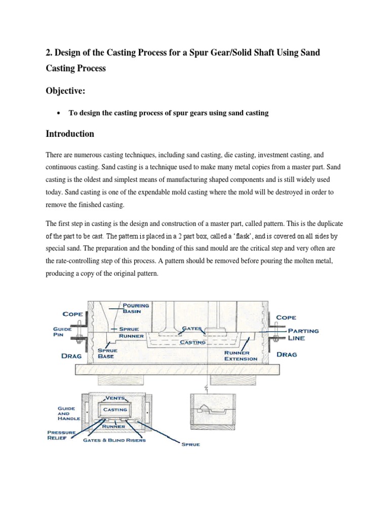 Design of The Casting Process For A Spur Gear/Solid Shaft Using Sand