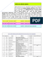 Accepted and Rejected List For The Post of Office Assistant - 0 PDF
