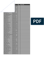 Hostname IP Address Type Reverse DNS