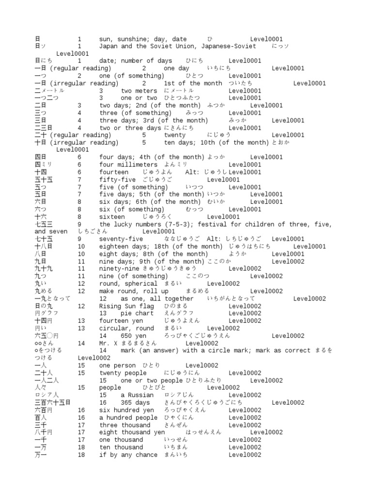 KLC  Vocab   PDF