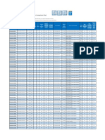 Intel Core I7 Mobile Compare Chart