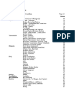 WM Porsche 928 Factory Manual - Table of Contents